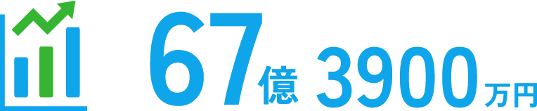 67億3900万円