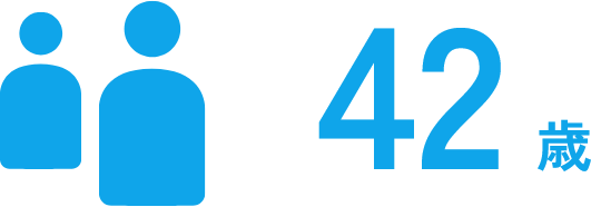 42歳